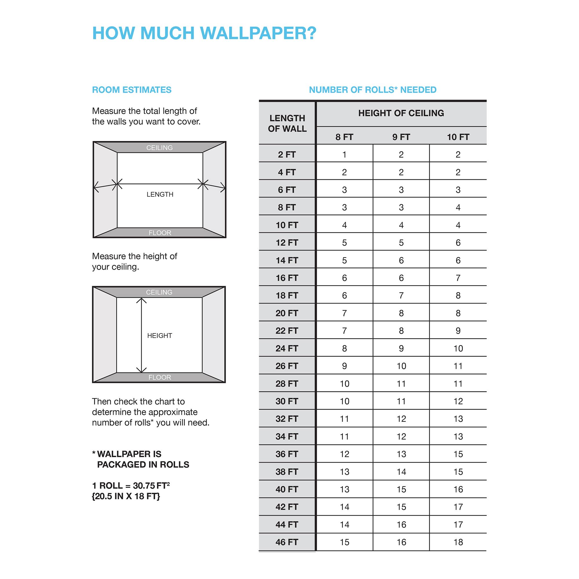 PrintFresh Bagheera Light Blue Peel & Stick Wallpaper